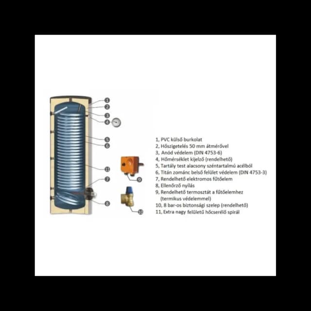 SUNSYSTEM SWP NL 300 - Galéria