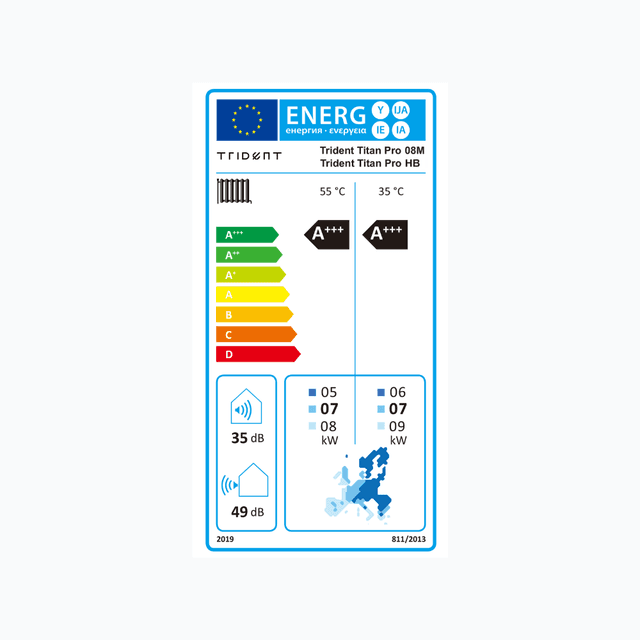 Trident Titan Pro 08M-HB - Energia címke