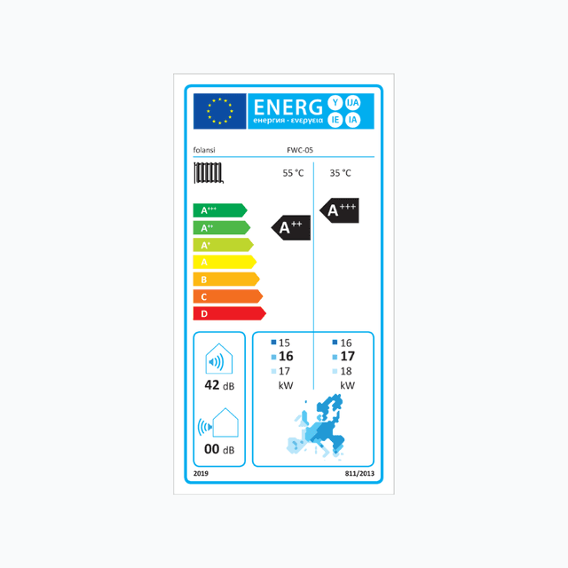 Folansi FWC-05 - Energia címke